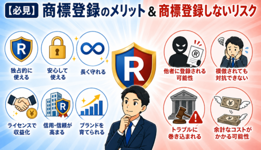 「登録しとけばよかった…」を防ぐ！商標登録の6大メリットと4つの落とし穴