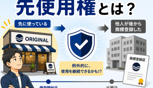 【2026年最新】商標の「先使用権」とは？認められる4つの要件・裁判例・２つのリスクを徹底解説